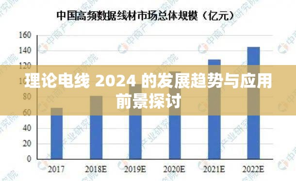 理论电线 2024 的发展趋势与应用前景探讨