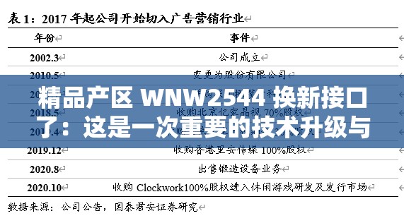 精品产区 WNW2544 换新接口了：这是一次重要的技术升级与变革