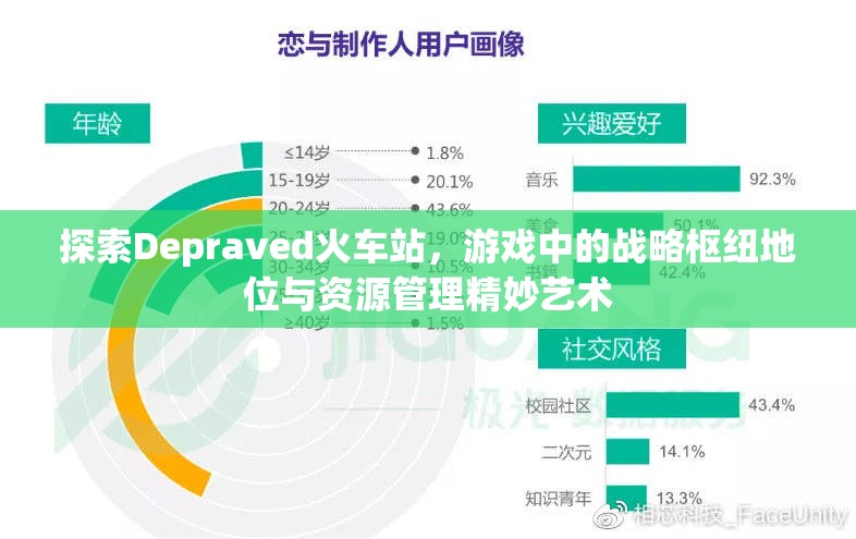 探索Depraved火车站，游戏中的战略枢纽地位与资源管理精妙艺术