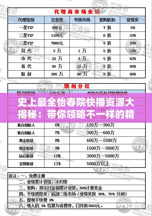 史上最全怡春院快播资源大揭秘：带你领略不一样的精彩