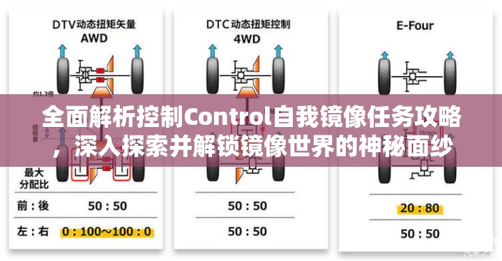 全面解析控制Control自我镜像任务攻略，深入探索并解锁镜像世界的神秘面纱