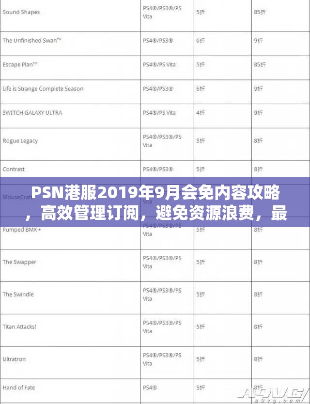 PSN港服2019年9月会免内容攻略，高效管理订阅，避免资源浪费，最大化会员价值