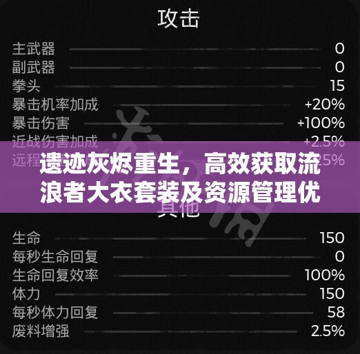 遗迹灰烬重生，高效获取流浪者大衣套装及资源管理优化策略