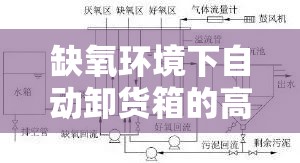 缺氧环境下自动卸货箱的高效使用指南，智慧策略与实操技巧详解