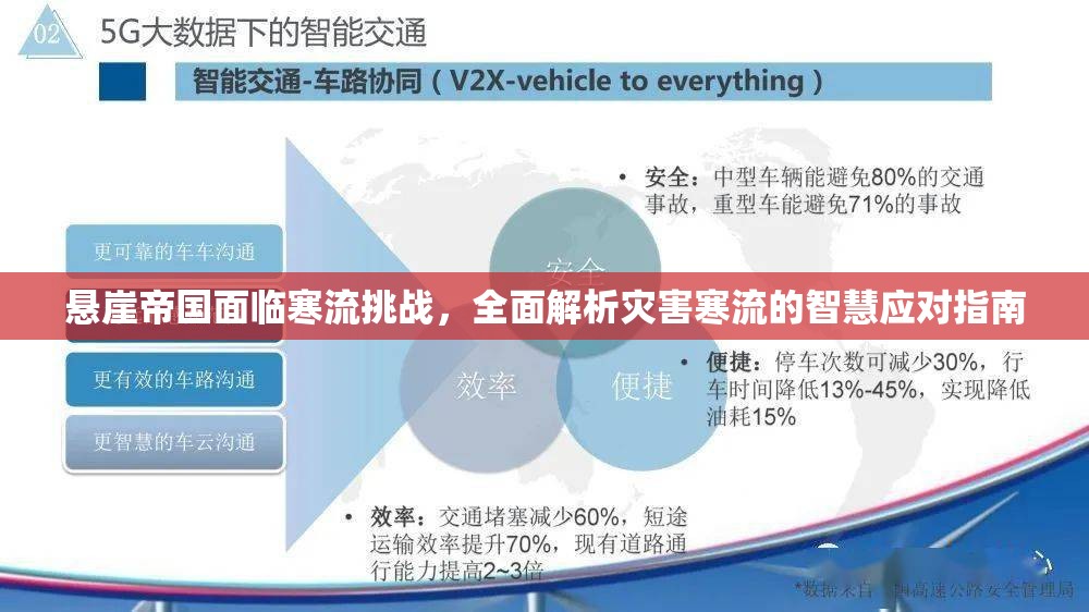 悬崖帝国面临寒流挑战，全面解析灾害寒流的智慧应对指南