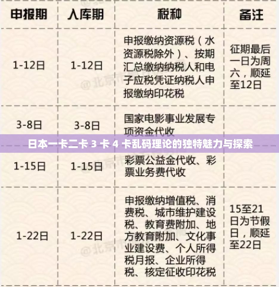 日本一卡二卡 3 卡 4 卡乱码理论的独特魅力与探索