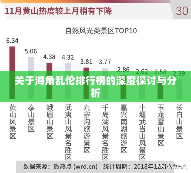 关于海角乱伦排行榜的深度探讨与分析