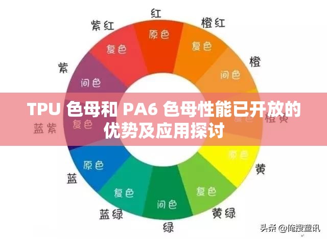 TPU 色母和 PA6 色母性能已开放的优势及应用探讨