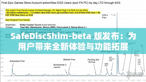 SafeDiscShim-beta 版发布：为用户带来全新体验与功能拓展