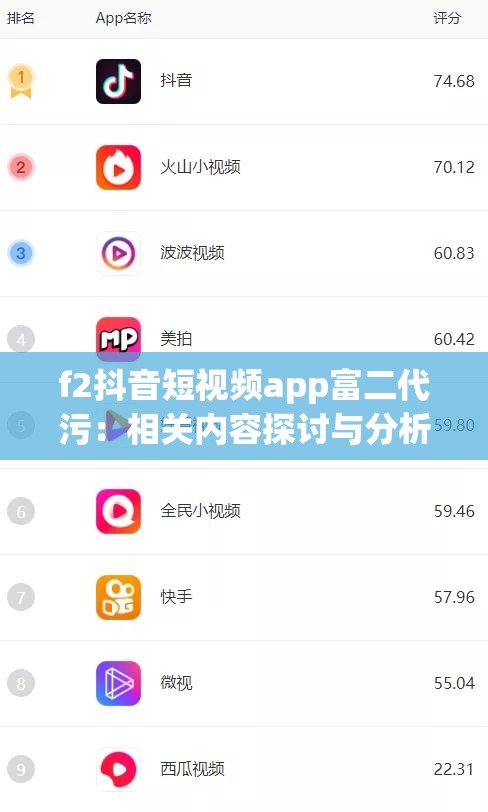 f2抖音短视频app富二代污：相关内容探讨与分析