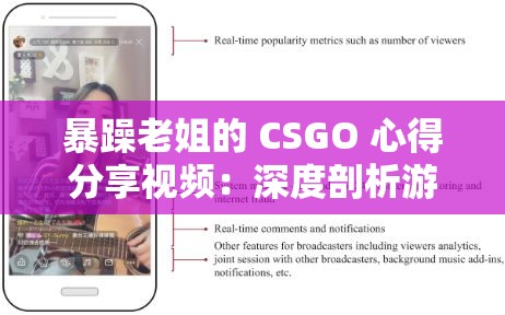 暴躁老姐的 CSGO 心得分享视频：深度剖析游戏致胜秘籍