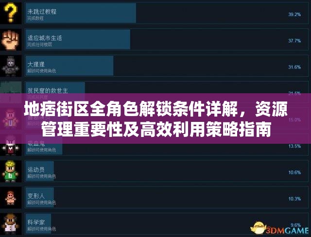 地痞街区全角色解锁条件详解，资源管理重要性及高效利用策略指南