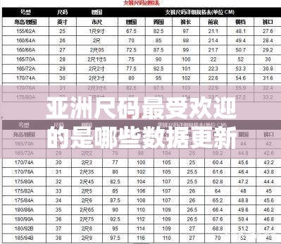 亚洲尺码最受欢迎的是哪些数据更新：深入探究与最新分析