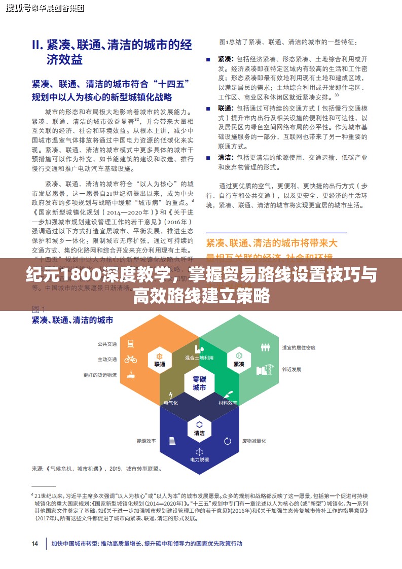 纪元1800深度教学，掌握贸易路线设置技巧与高效路线建立策略