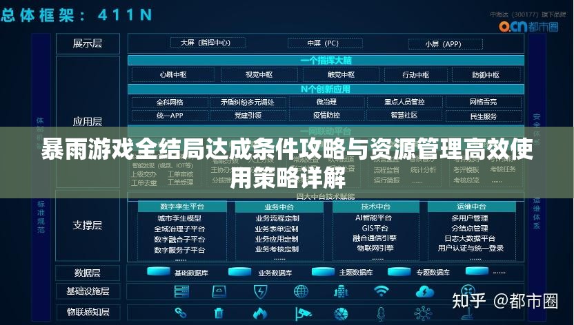 暴雨游戏全结局达成条件攻略与资源管理高效使用策略详解