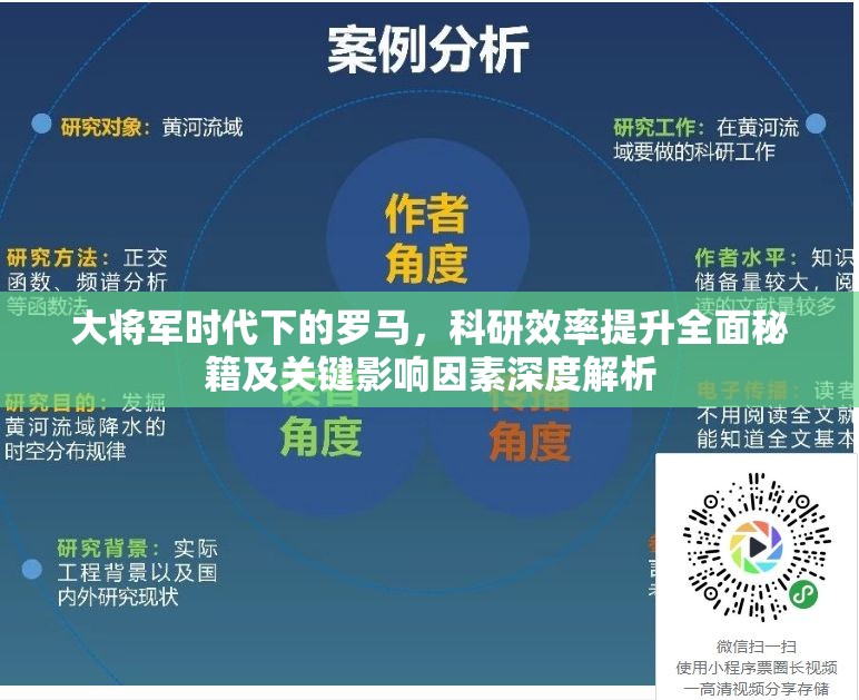 大将军时代下的罗马，科研效率提升全面秘籍及关键影响因素深度解析