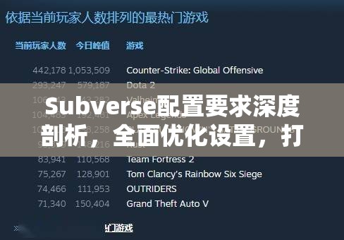 Subverse配置要求深度剖析，全面优化设置，打造无与伦比的极致游戏体验