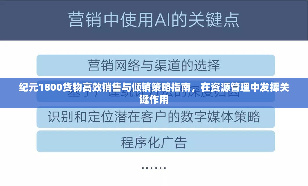 纪元1800货物高效销售与倾销策略指南，在资源管理中发挥关键作用