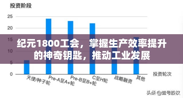 纪元1800工会，掌握生产效率提升的神奇钥匙，推动工业发展