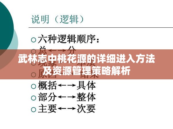 武林志中桃花源的详细进入方法及资源管理策略解析