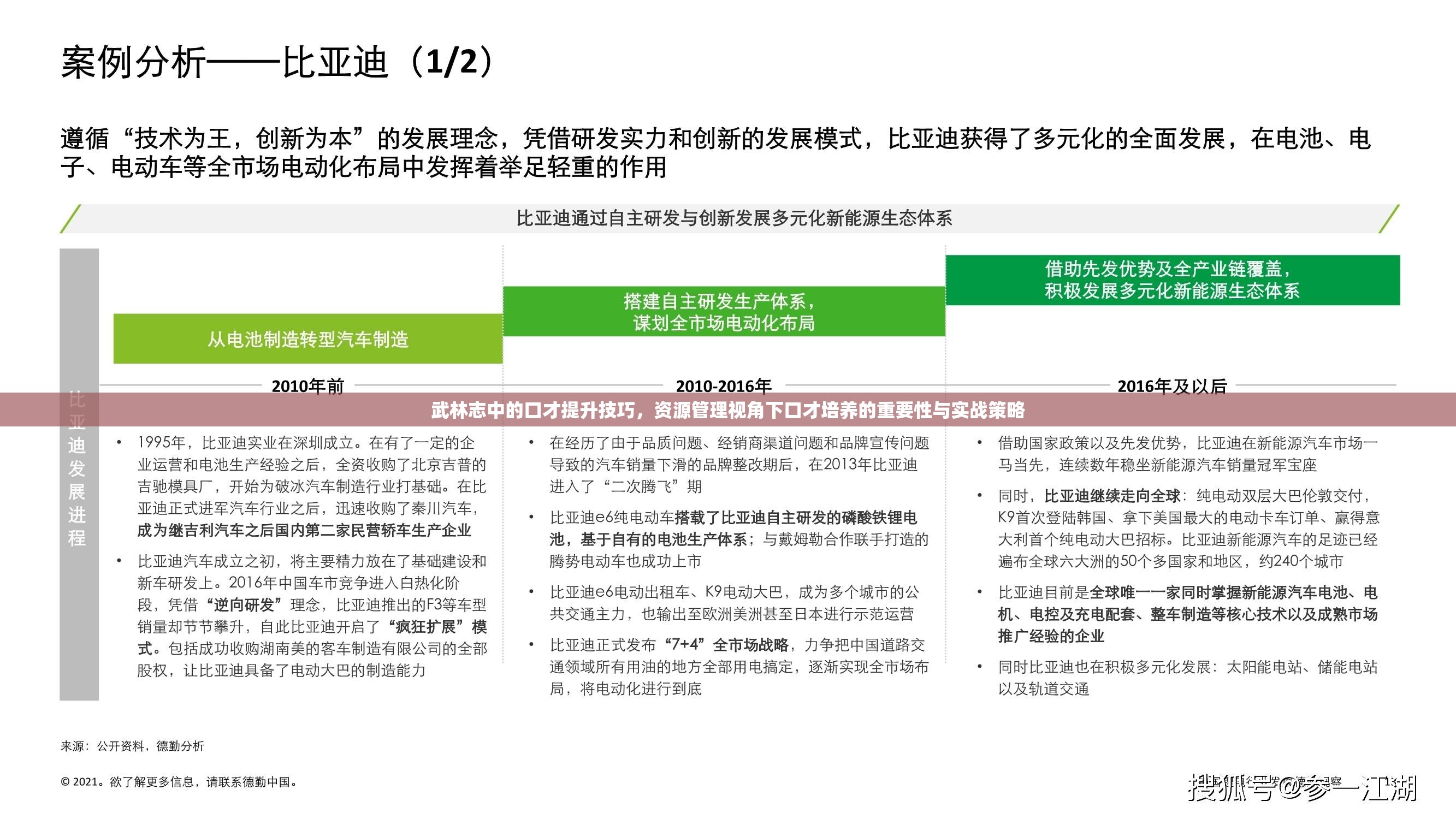 武林志中的口才提升技巧，资源管理视角下口才培养的重要性与实战策略