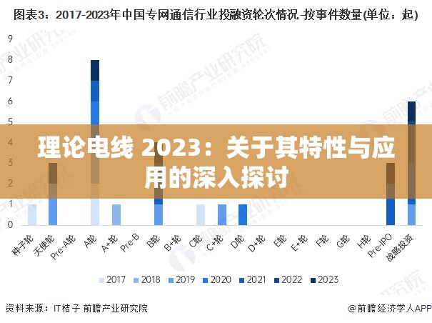 理论电线 2023：关于其特性与应用的深入探讨