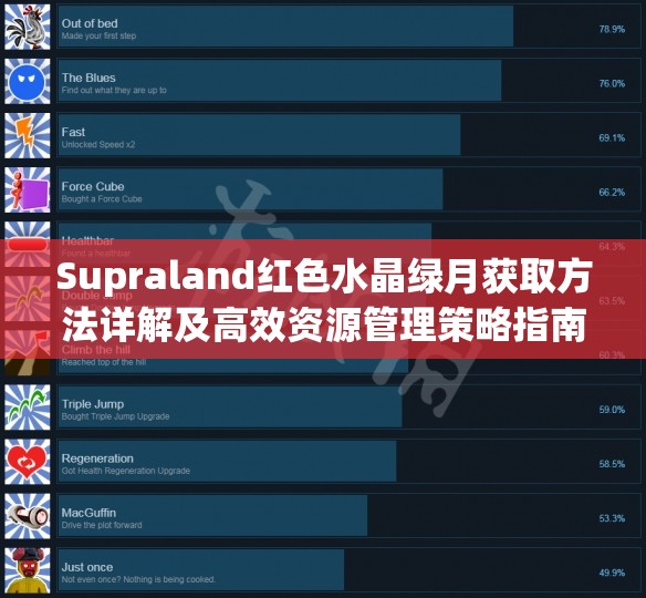 Supraland红色水晶绿月获取方法详解及高效资源管理策略指南