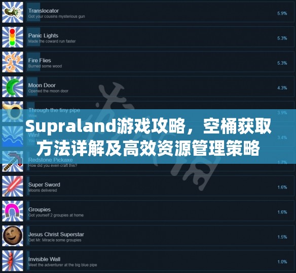 Supraland游戏攻略，空桶获取方法详解及高效资源管理策略