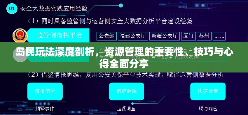 岛民玩法深度剖析，资源管理的重要性、技巧与心得全面分享