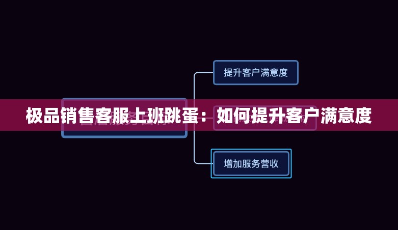 极品销售客服上班跳蛋：如何提升客户满意度