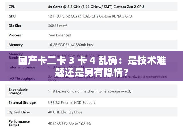 国产卡二卡 3 卡 4 乱码：是技术难题还是另有隐情？