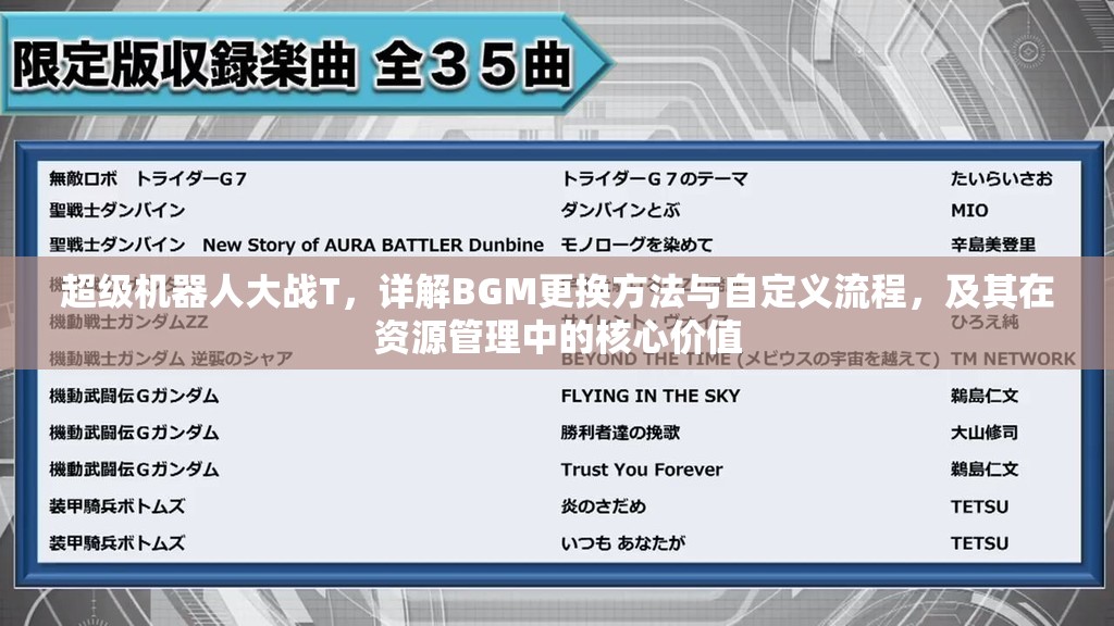 超级机器人大战T，详解BGM更换方法与自定义流程，及其在资源管理中的核心价值