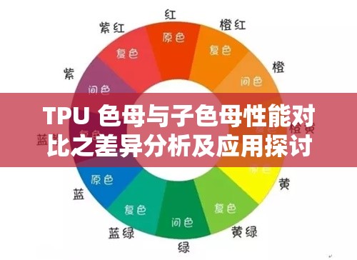 TPU 色母与子色母性能对比之差异分析及应用探讨