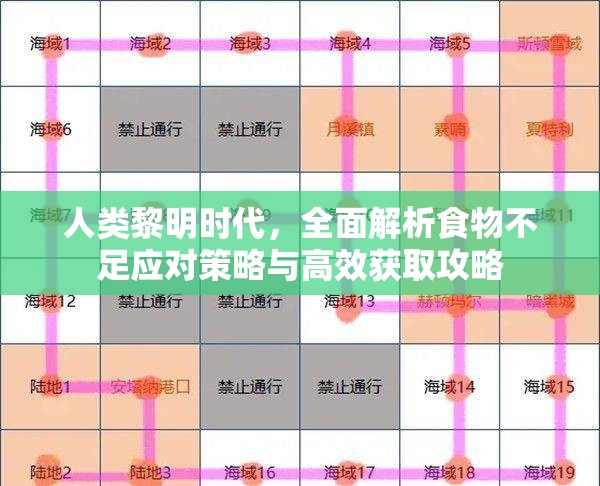 人类黎明时代，全面解析食物不足应对策略与高效获取攻略