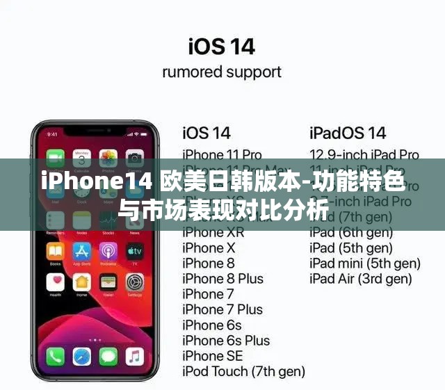 iPhone14 欧美日韩版本-功能特色与市场表现对比分析