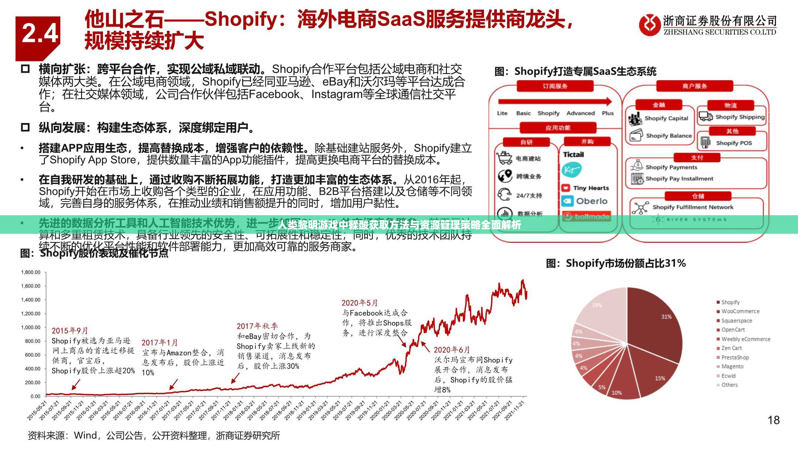 人类黎明游戏中鞣酸获取方法与资源管理策略全面解析