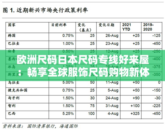 欧洲尺码日本尺码专线好来屋：畅享全球服饰尺码购物新体验