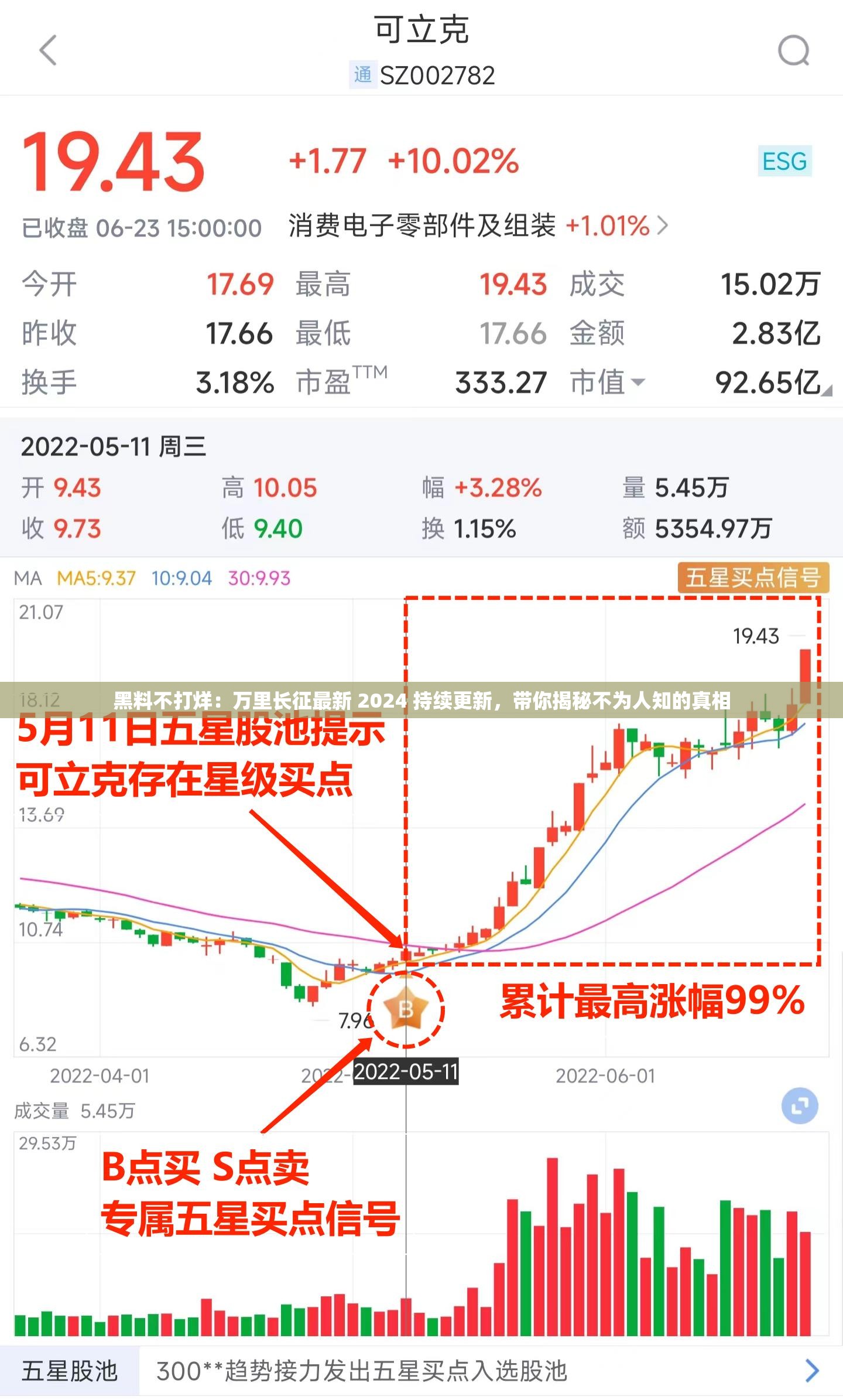 黑料不打烊：万里长征最新 2024 持续更新，带你揭秘不为人知的真相