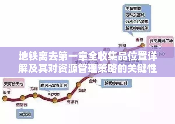 地铁离去第一章全收集品位置详解及其对资源管理策略的关键性影响