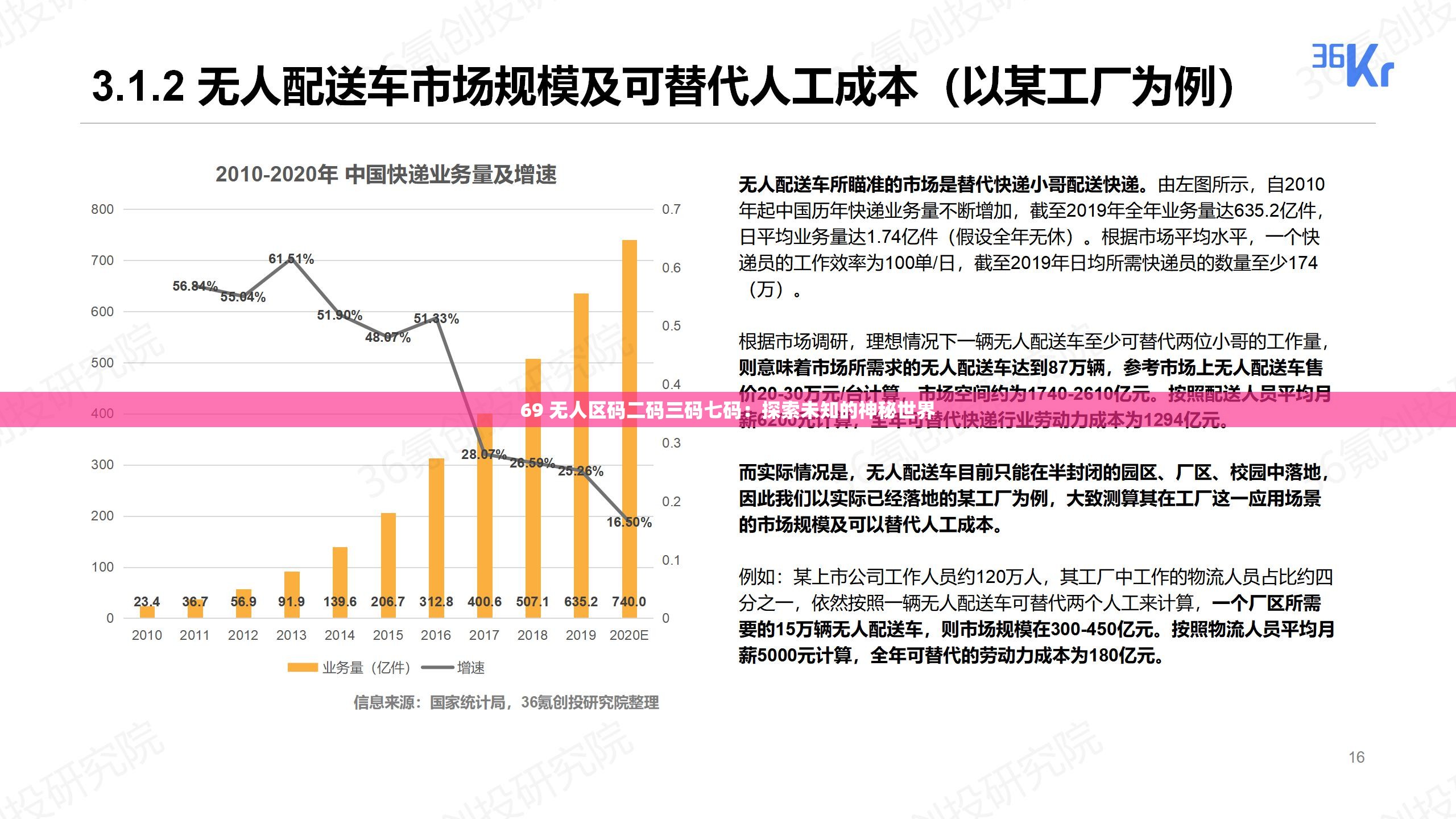 69 无人区码二码三码七码：探索未知的神秘世界