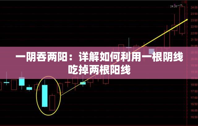 一阴吞两阳：详解如何利用一根阴线吃掉两根阳线