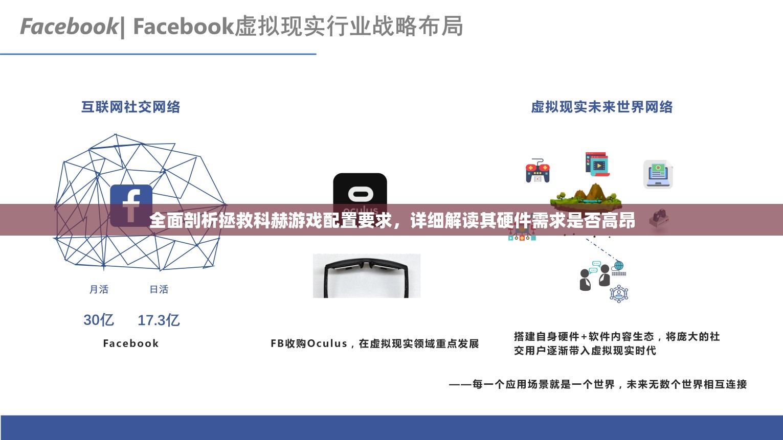 全面剖析拯救科赫游戏配置要求，详细解读其硬件需求是否高昂