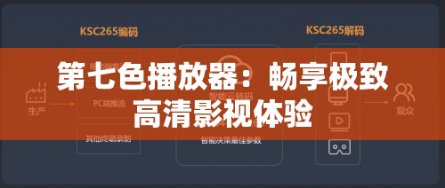 第七色播放器：畅享极致高清影视体验