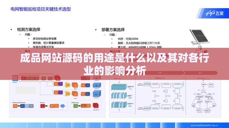 成品网站源码的用途是什么以及其对各行业的影响分析