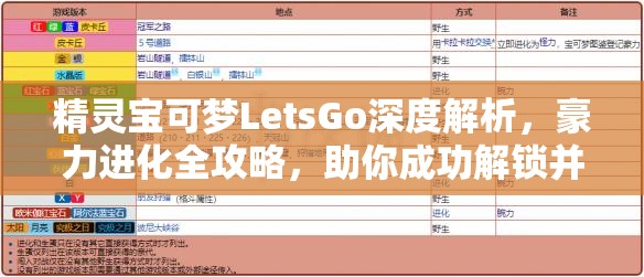 精灵宝可梦LetsGo深度解析，豪力进化全攻略，助你成功解锁并发挥怪力的终极力量