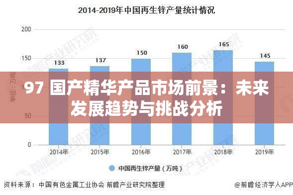 97 国产精华产品市场前景：未来发展趋势与挑战分析