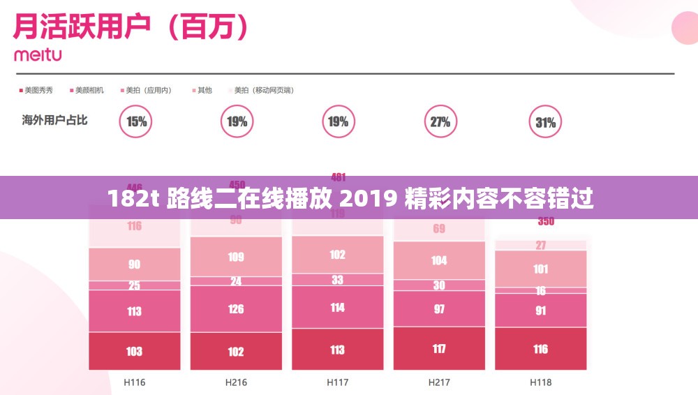 182t 路线二在线播放 2019 精彩内容不容错过