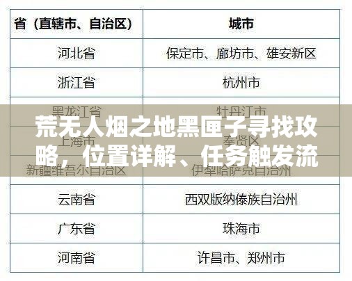 荒无人烟之地黑匣子寻找攻略，位置详解、任务触发流程与资源管理技巧