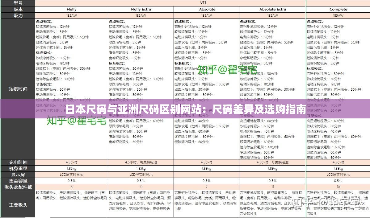 日本尺码与亚洲尺码区别网站：尺码差异及选购指南