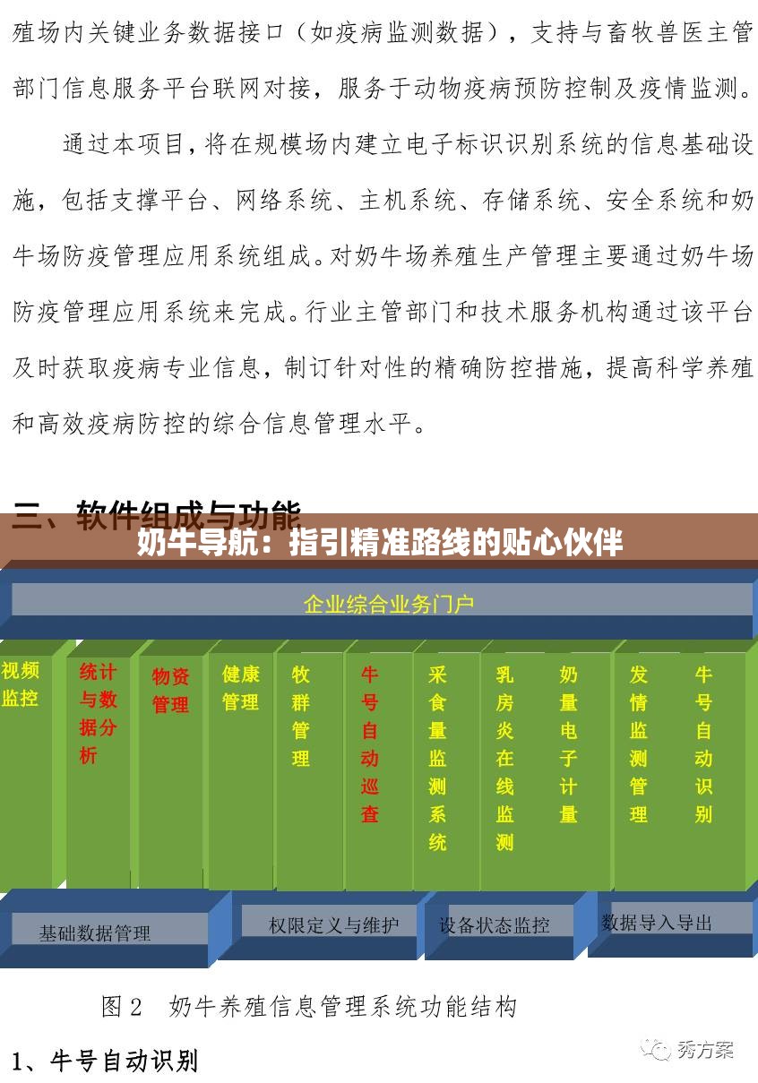 奶牛导航：指引精准路线的贴心伙伴